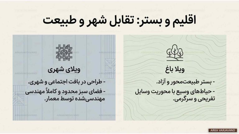تفاوت های ماهوی طراحی ویلا باغ با ویلاهای شهری 12 طراحی ویلا باغ