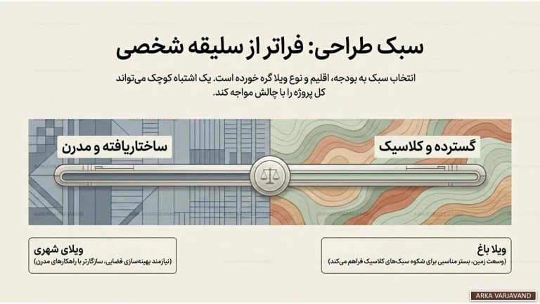 تفاوت های ماهوی طراحی ویلا باغ با ویلاهای شهری 13 طراحی ویلا باغ