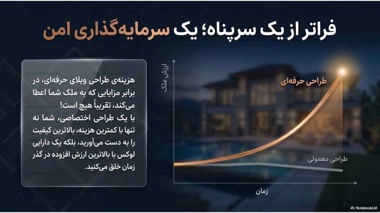 تفاوت های کلیدی طراحی ویلای حرفهای توسط معمار با ساخت معمولی 20 طراحی ویلای حرفهای