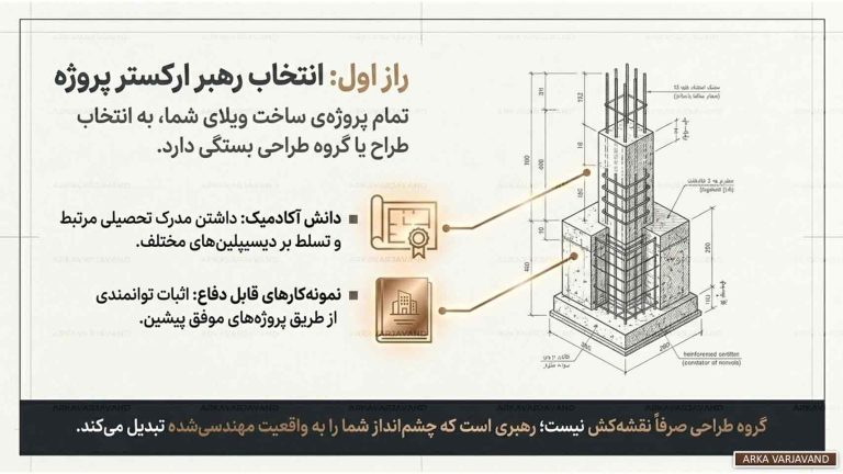 رازهای یک پروژه موفق طراحی ویلا از نگاه معمار برجسته 14 پروژه موفق طراحی ویلا