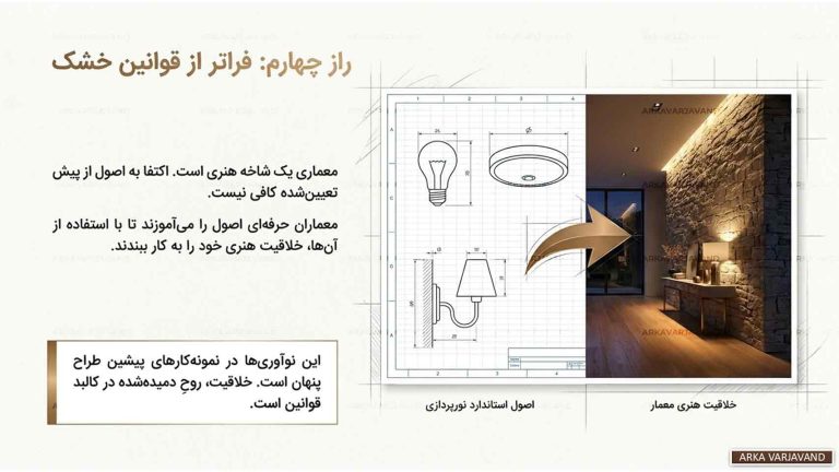 رازهای یک پروژه موفق طراحی ویلا از نگاه معمار برجسته 17 پروژه موفق طراحی ویلا