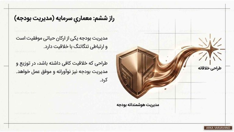 رازهای یک پروژه موفق طراحی ویلا از نگاه معمار برجسته 19 پروژه موفق طراحی ویلا