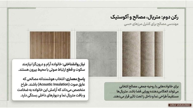 روانشناسی فضا در طراحی ویلا بر اساس سبک زندگی خانواده 15 روانشناسی فضا در طراحی ویلا