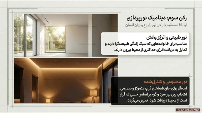 روانشناسی فضا در طراحی ویلا بر اساس سبک زندگی خانواده 16 روانشناسی فضا در طراحی ویلا
